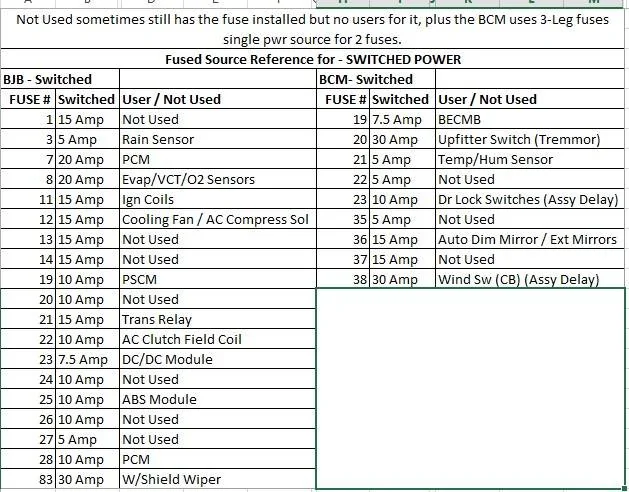 Switched Fused Power Guide.jpeg