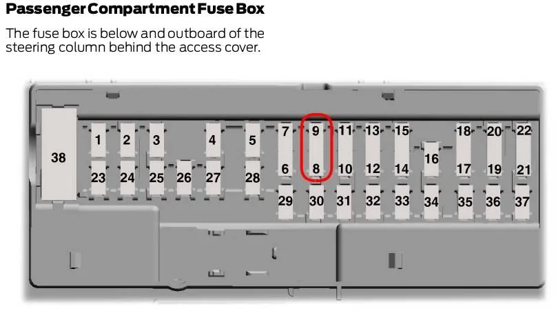 Fuse Panel 1 .webp