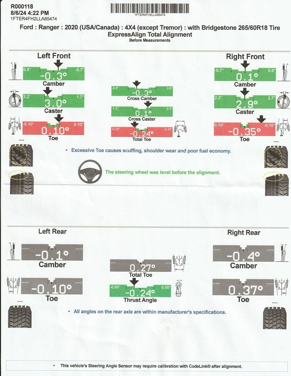 Alignment082024.webp