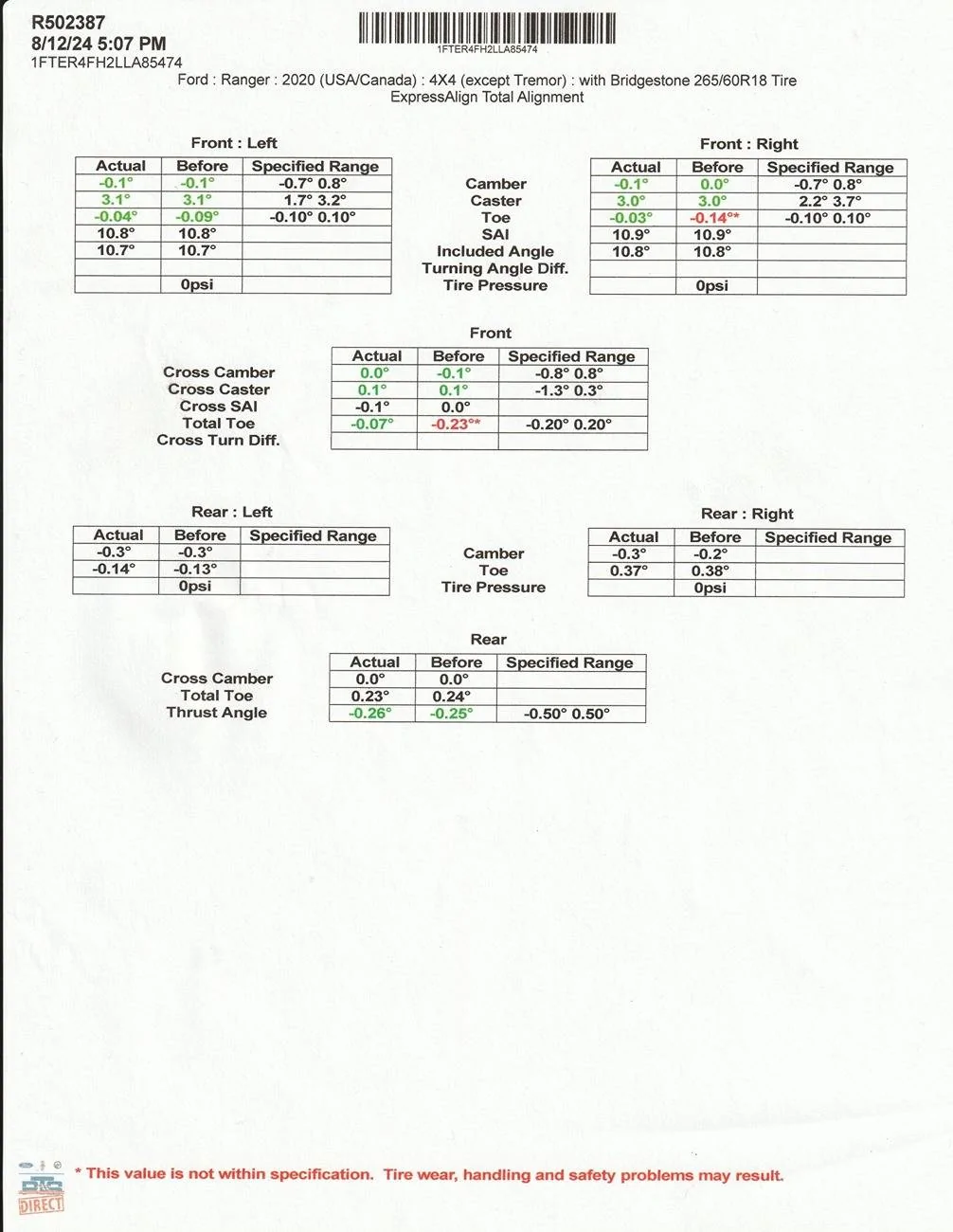 AlignmentFord08122024b.jpg