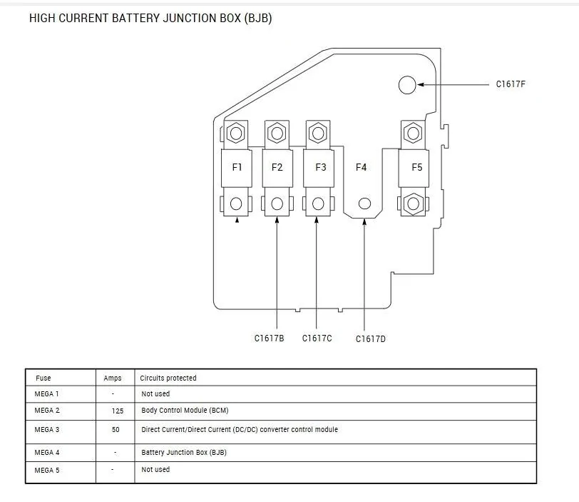 High-Current Box.webp