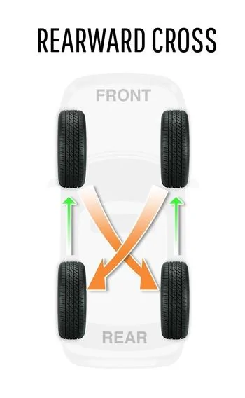 Rearward-Cross.webp