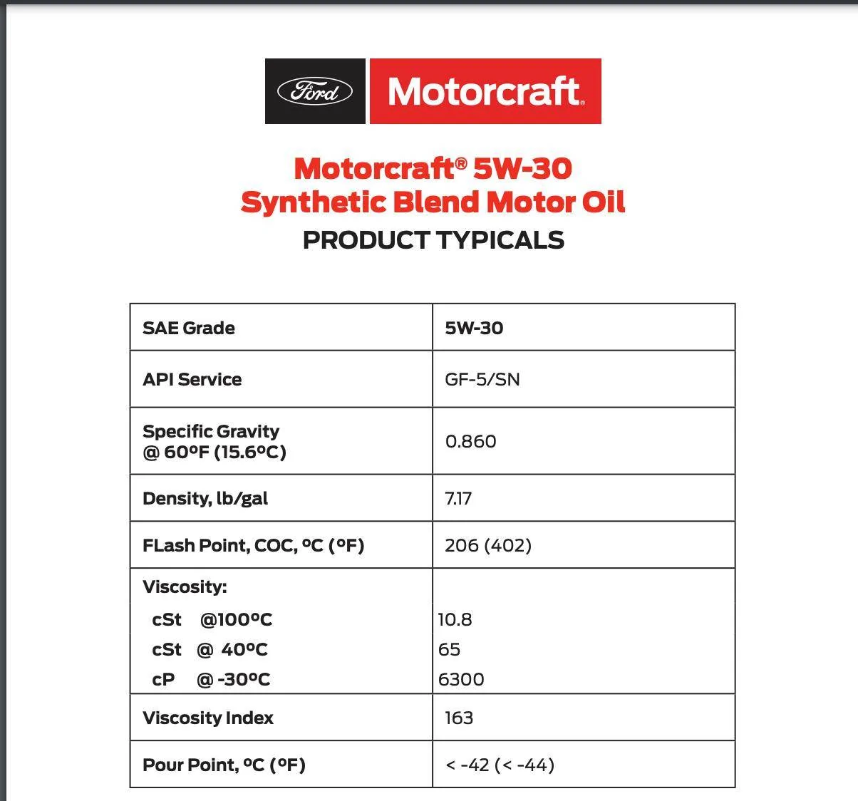 Screenshot 2024-10-02 at 7.21.52 AM.webp