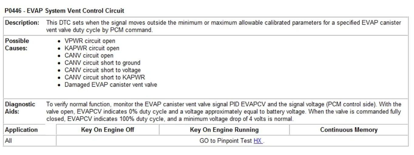 Screenshot P0446 DTC.jpg