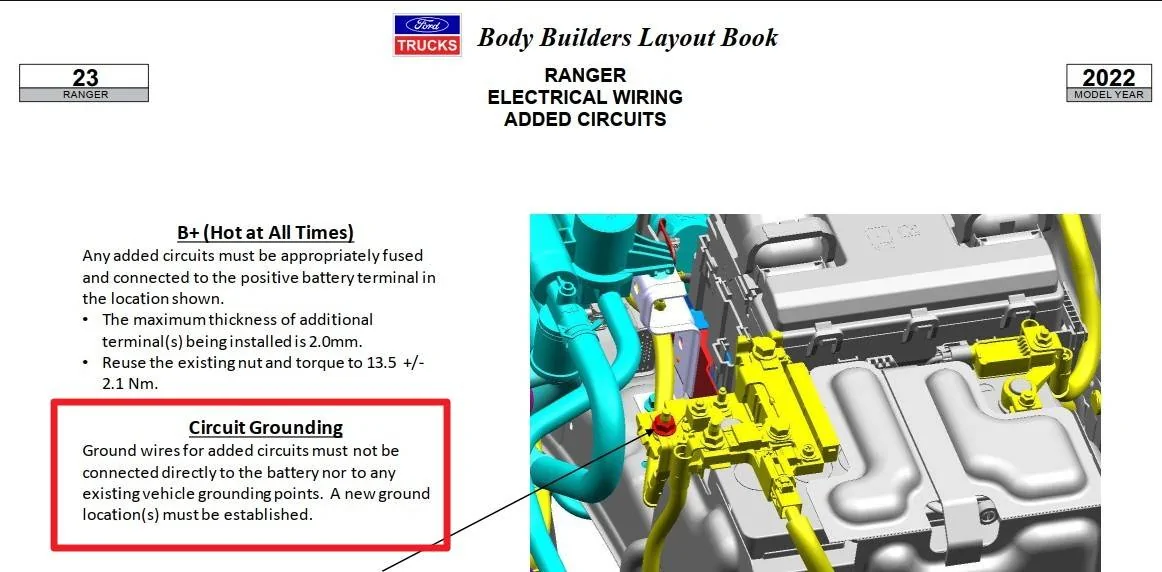 Grounding.webp