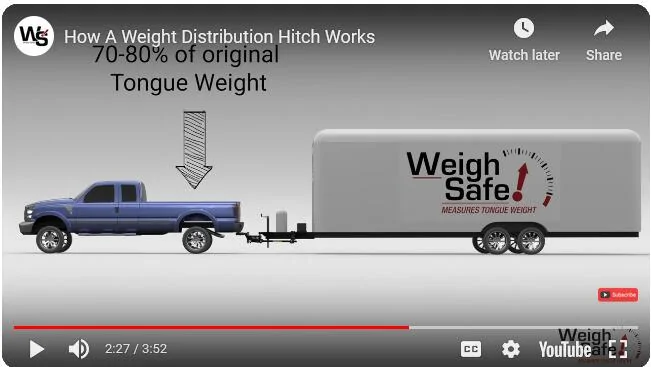 Tongue weight reduction..webp