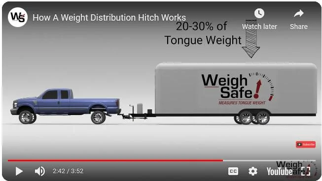 Trailer weight increase..webp