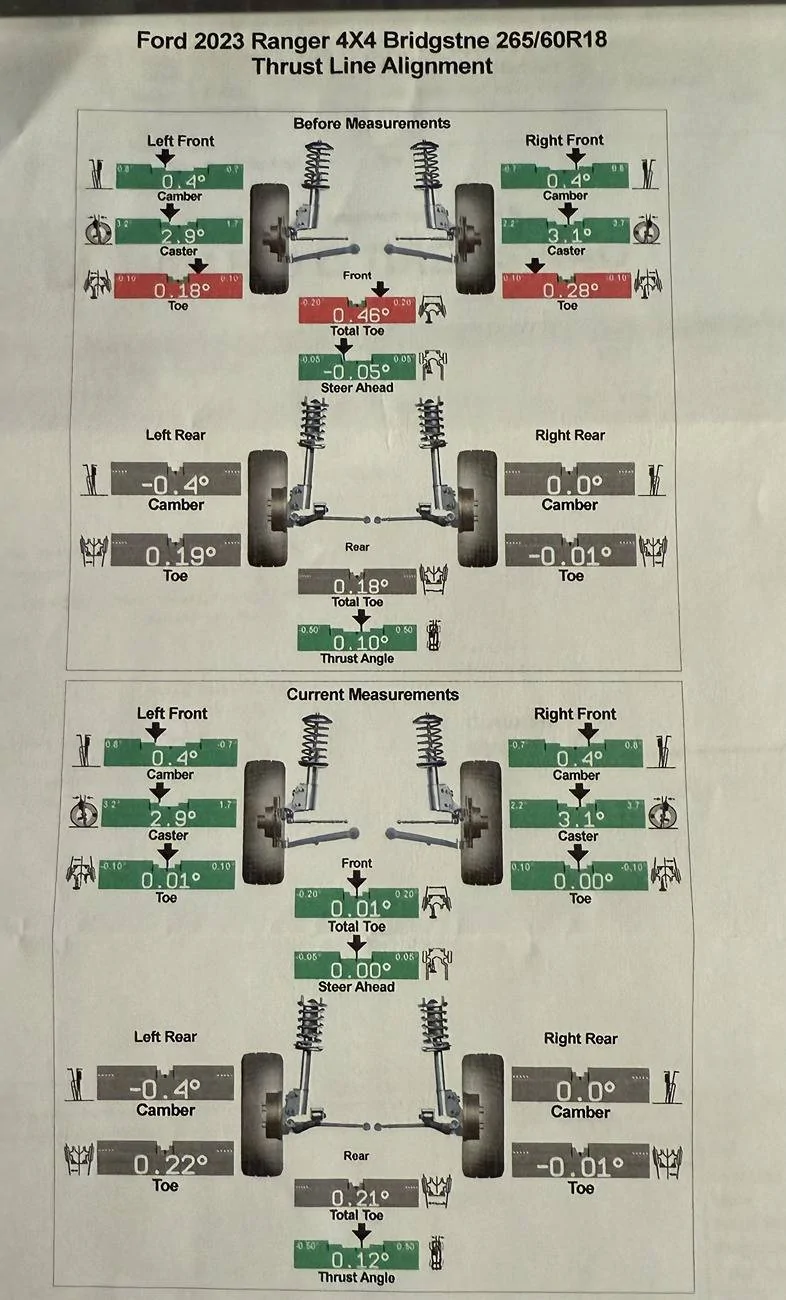 alignment.webp