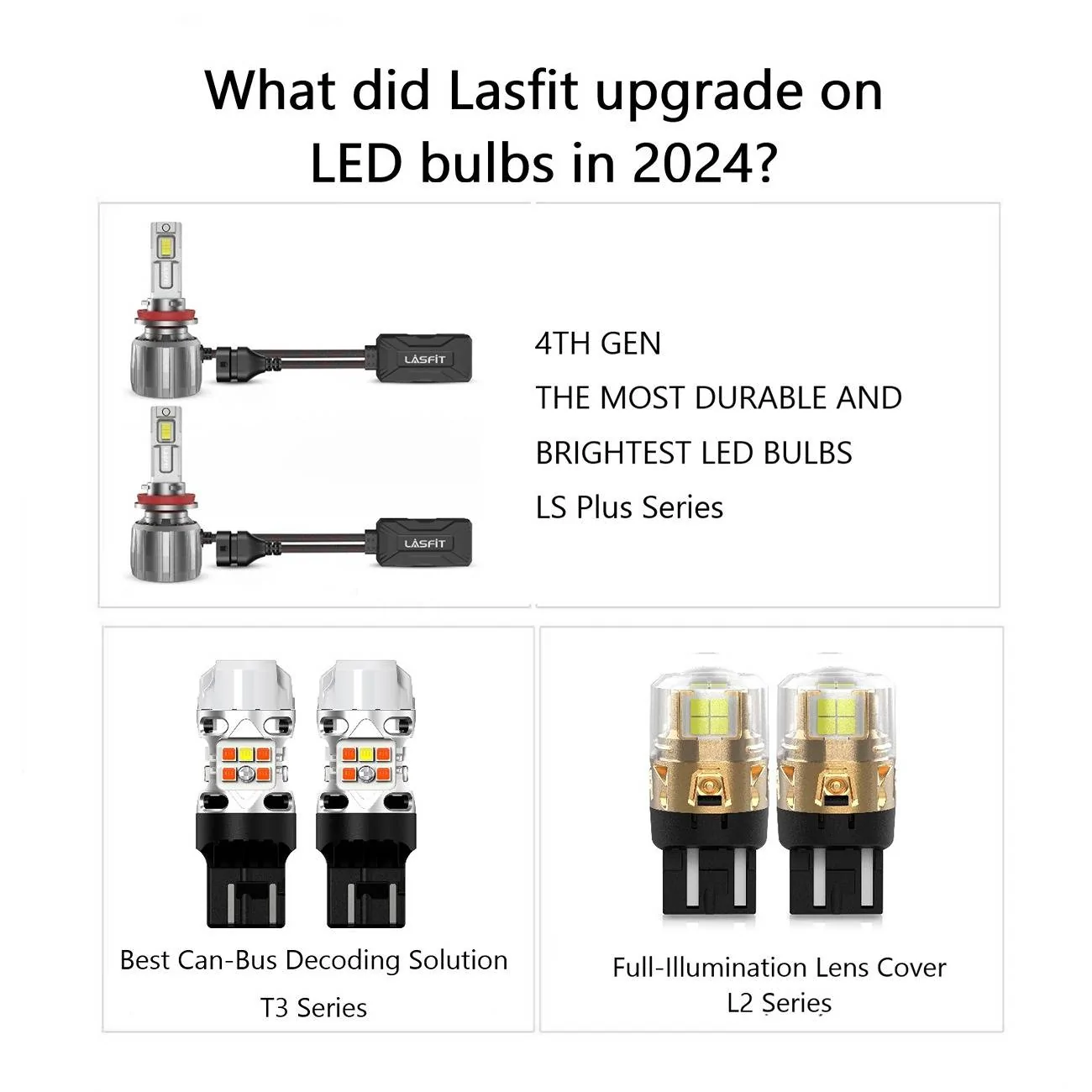2024-Lasfit-led-bulbs.webp