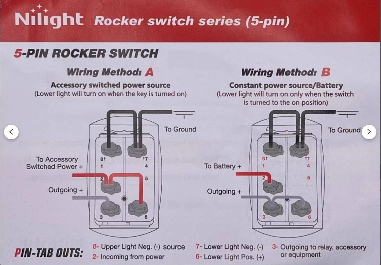 Nilight Switch.webp