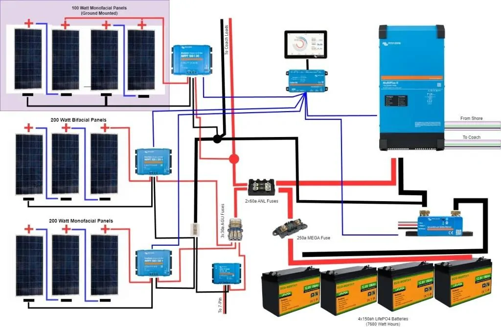 26DJSE Solar.webp
