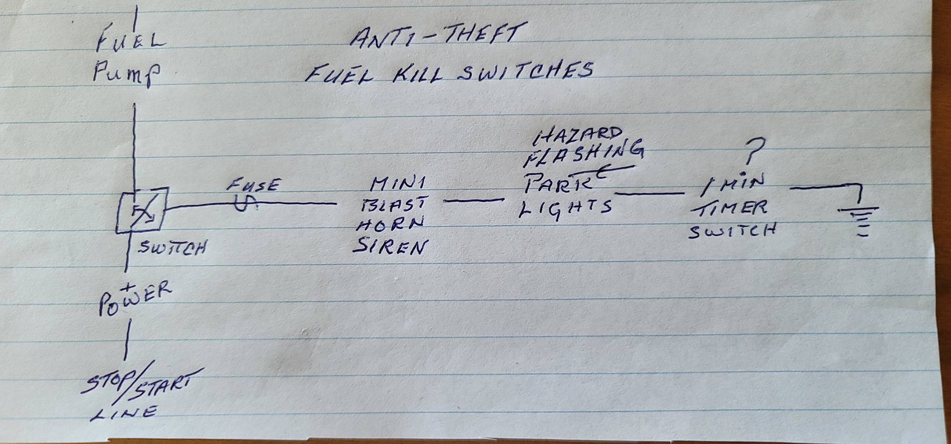 antitheft.jpg