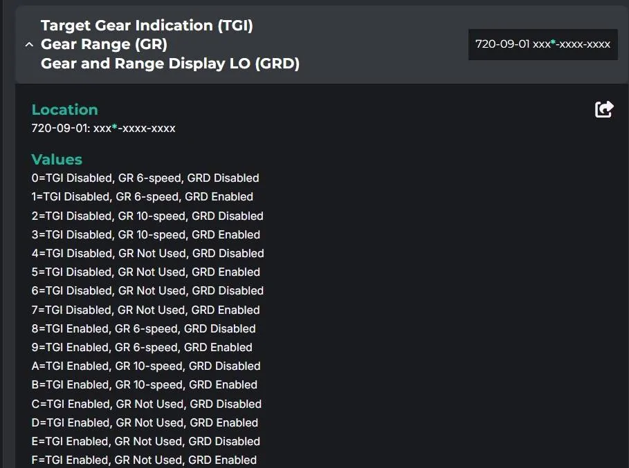 Gear Display.webp