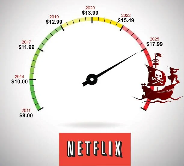 Netflix.webp
