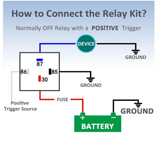 Relay Power.jpeg