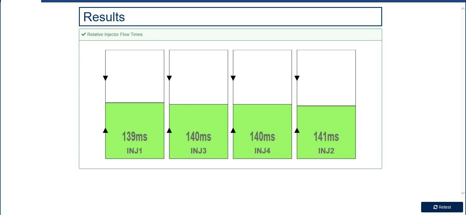 Relative Injector Flow Test.jpeg
