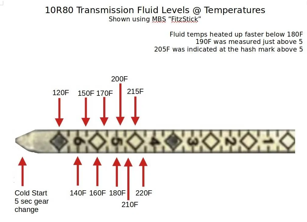 10R80 1.jpg