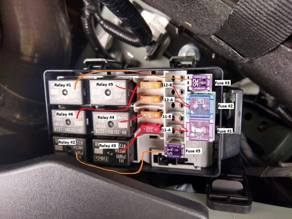 Upfitter Relay Box Detailed.jpeg