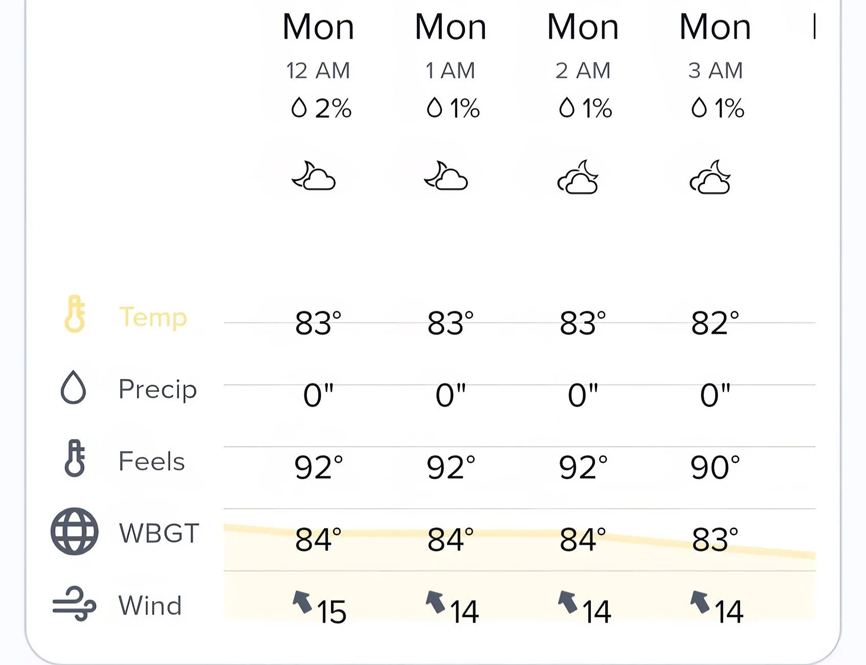 Screenshot_20250525_132528_Perry Weather.webp