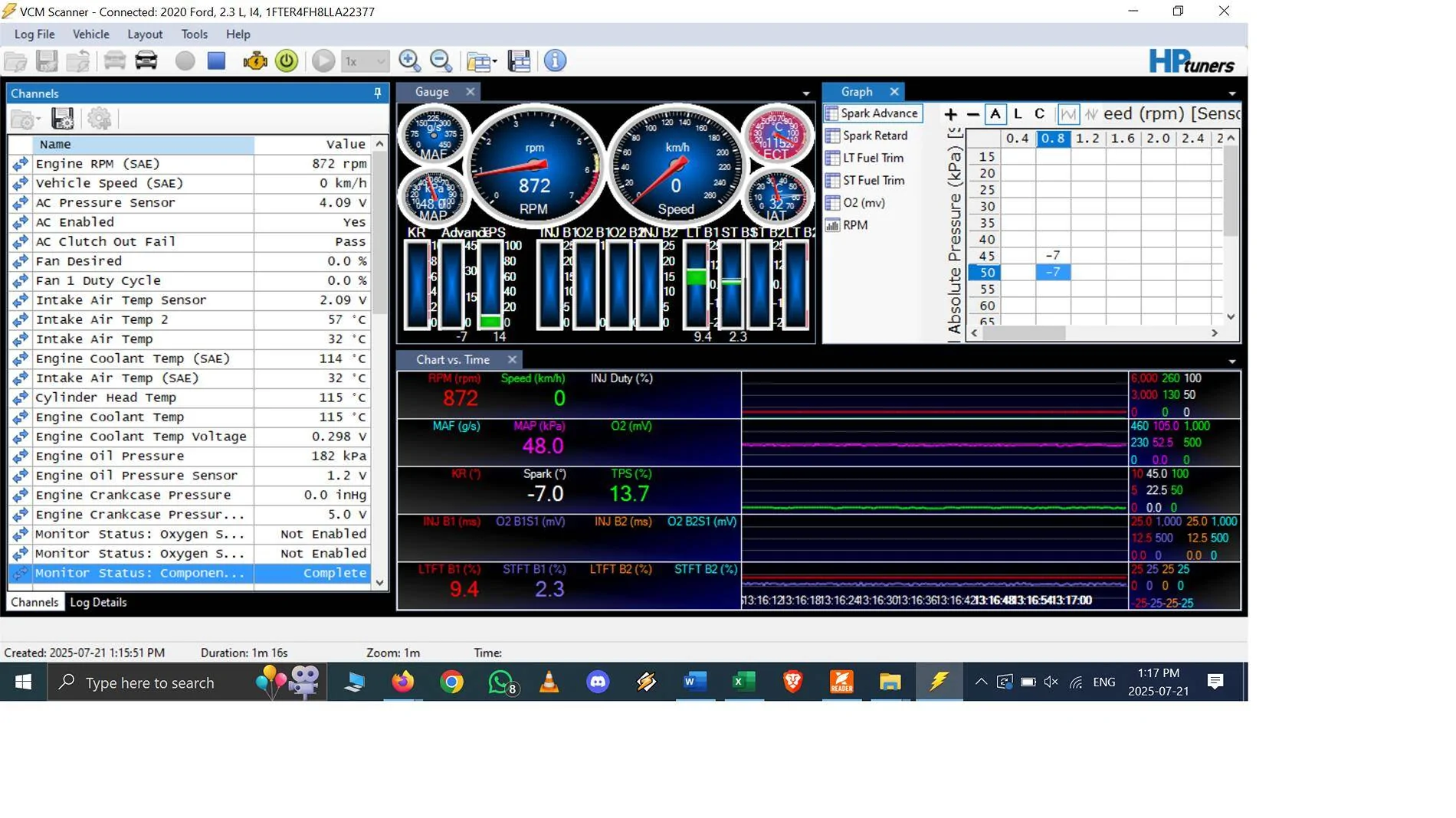 hp tuner photo ranger.webp