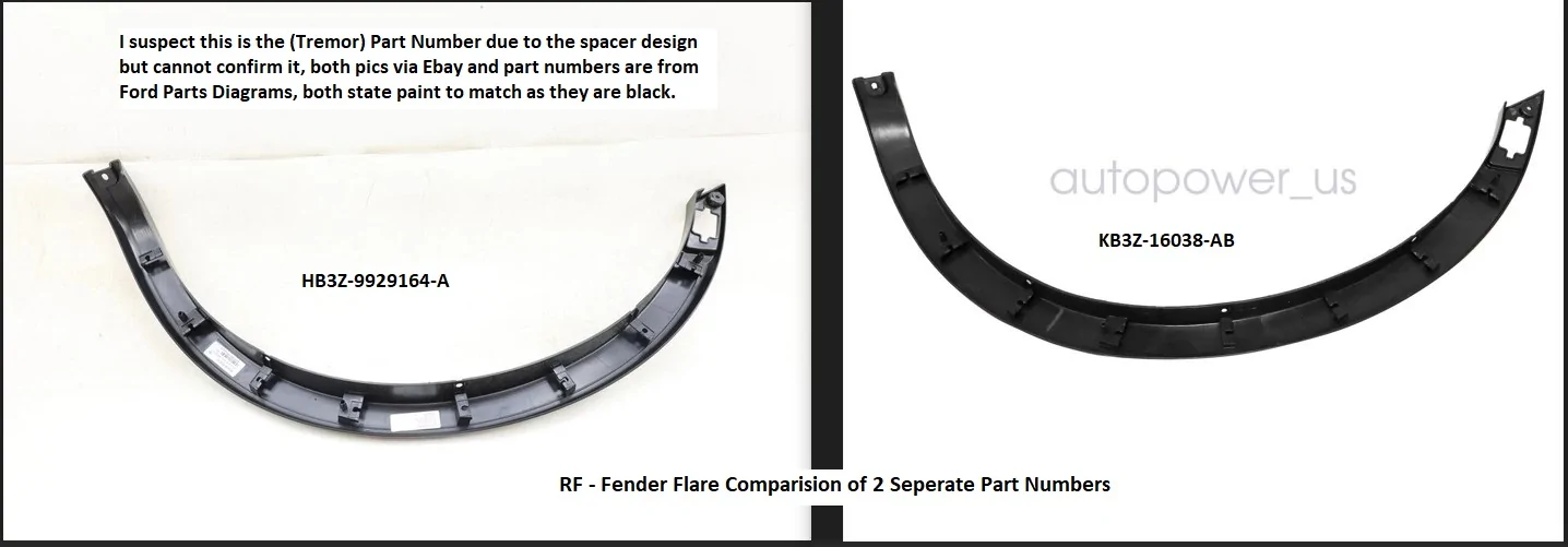Flare Comparision.webp
