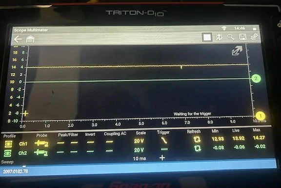 CHMSL Signal.jpg