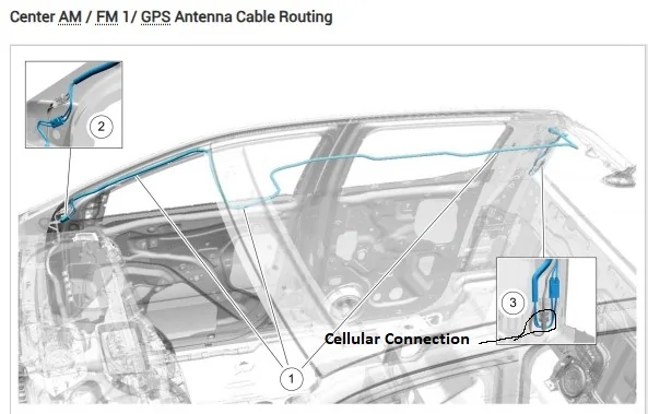 AM-FM -GPS Antenna Headliner Routing.jpeg