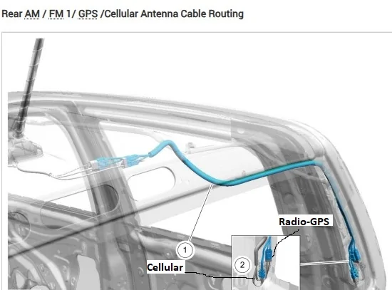Rear AM-FM-GPS - Cellular Antenna Routing.jpeg