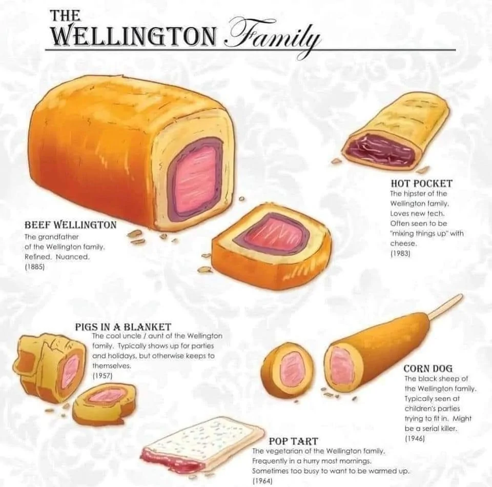 Wellington.webp