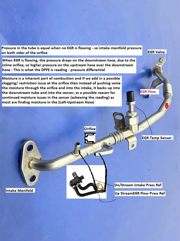 EGR Tube Assy Detailed.webp