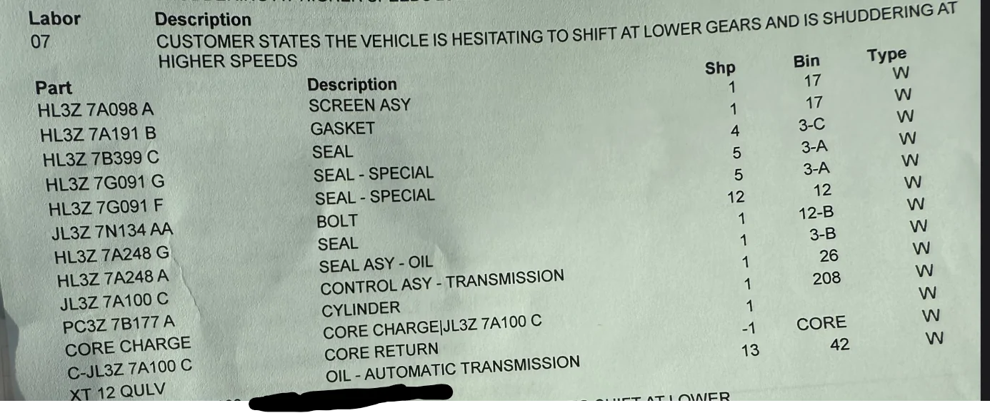 Ranger Trans Part List.webp