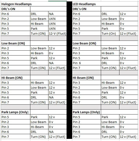 BCM Power Halo vs LED Compare.webp
