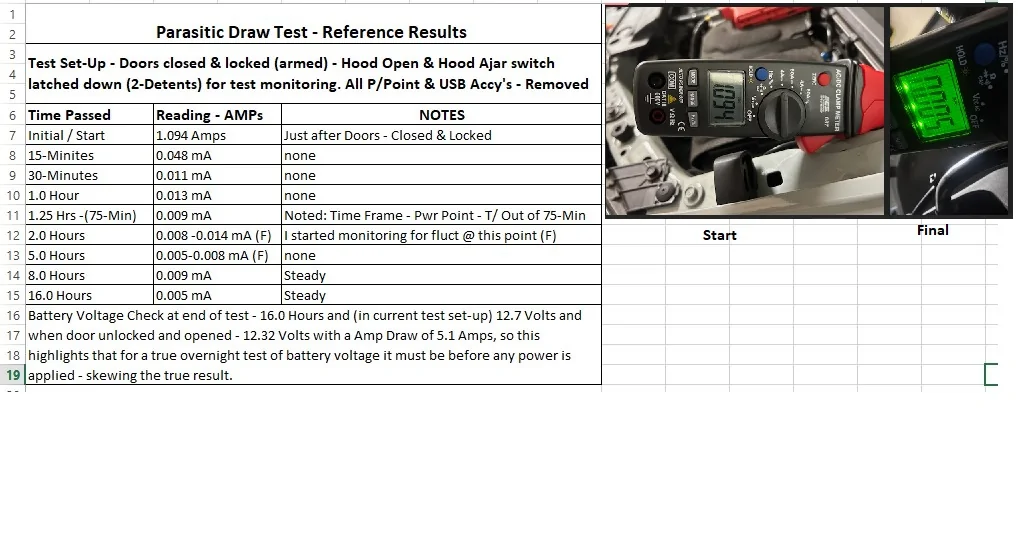 Amp Draw Test post 1.webp