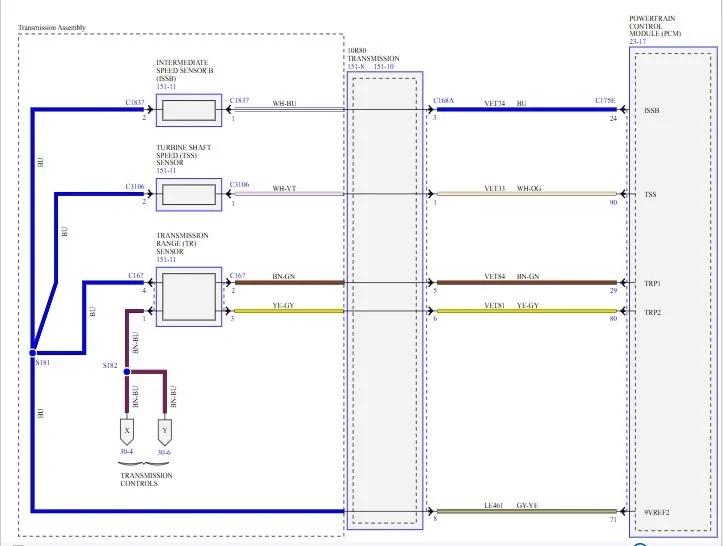 Trans Range Sensor.webp