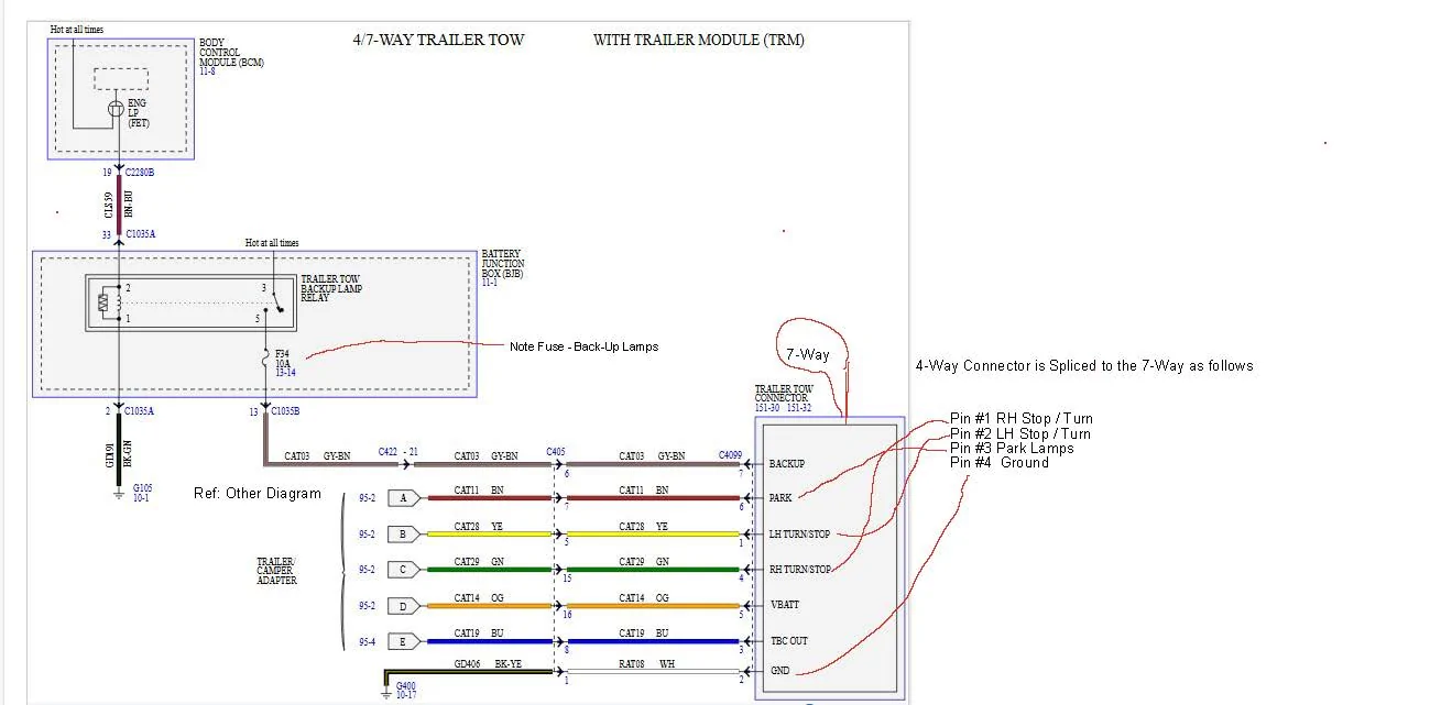 Connector Feed Noted.webp