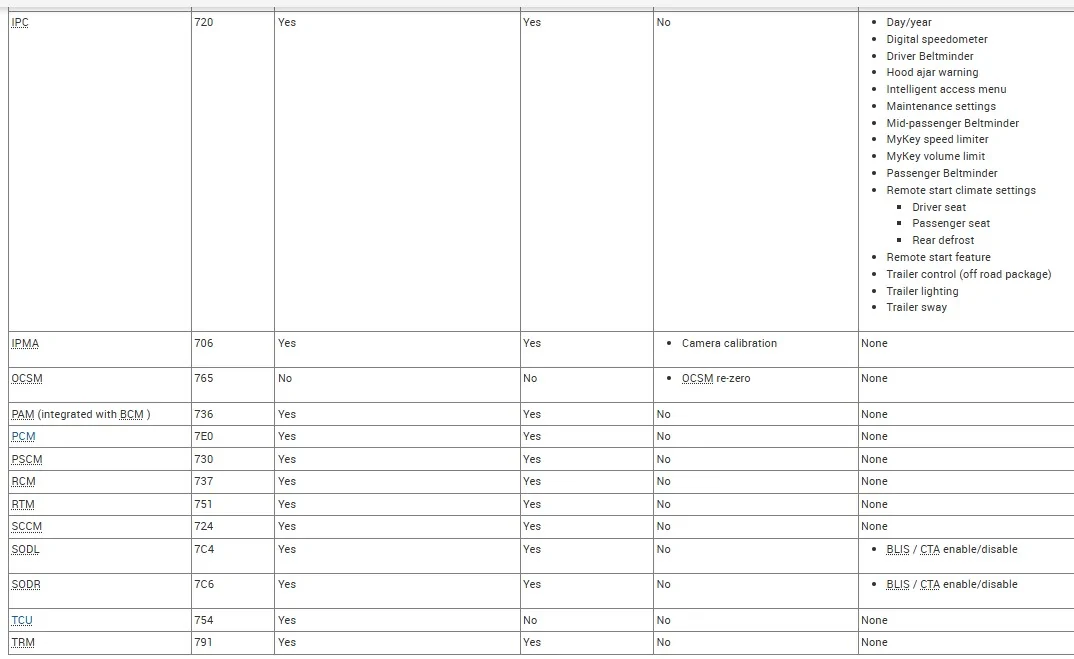 Mod Config 2.webp