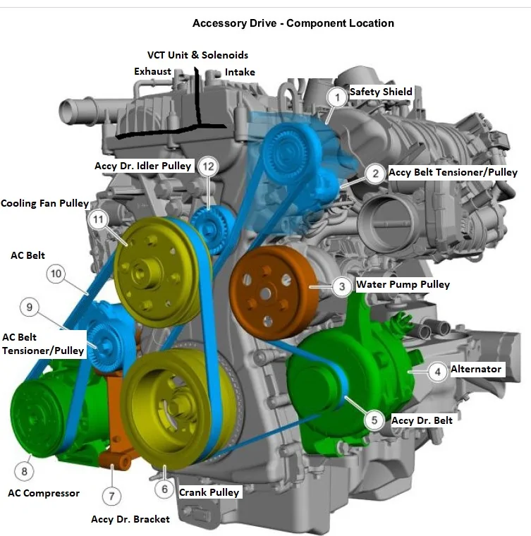 Drive Belts.webp
