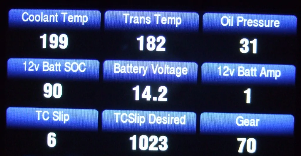 SG at Idle after 75 mile trip (55mph) .webp