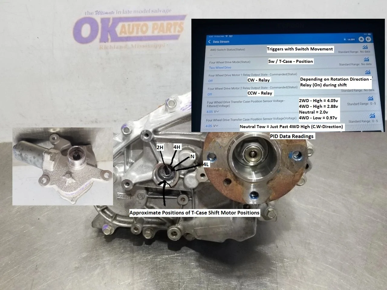 4WD Detailed Position Feedback.webp