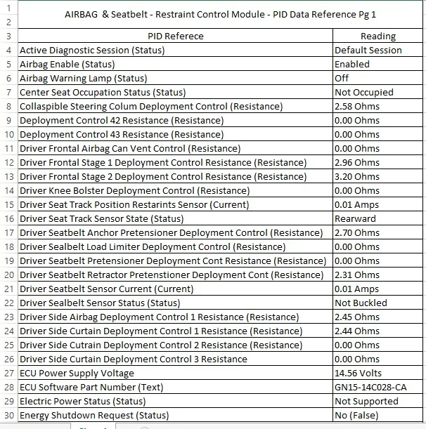 Airbag Data Pg 1.webp