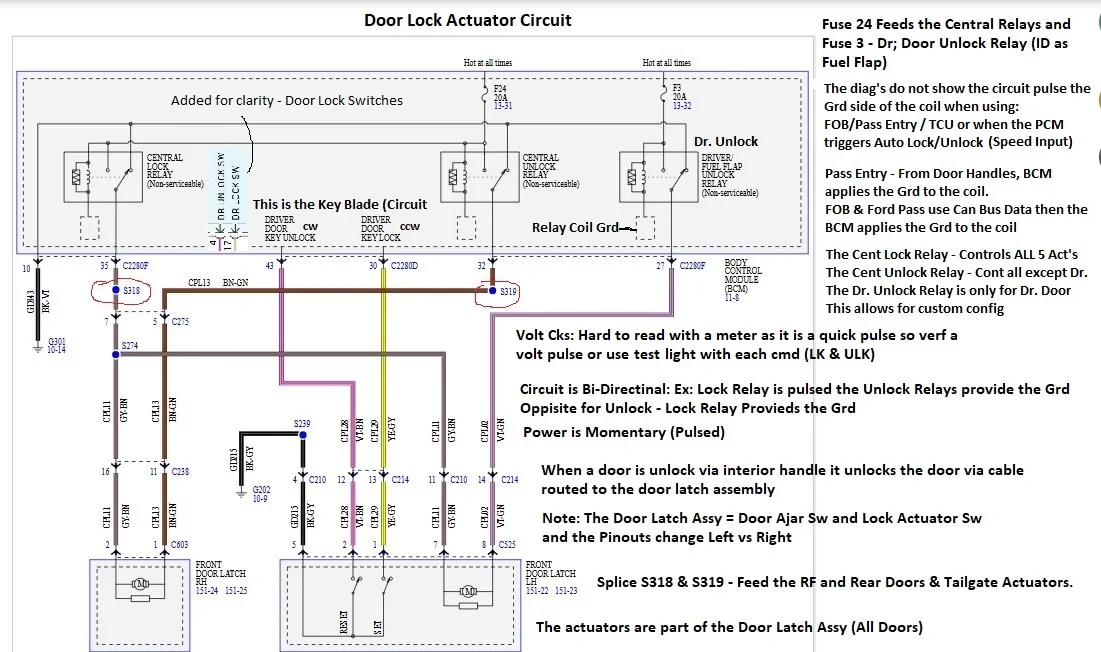 3. Door Lock Actuator Circuit.webp