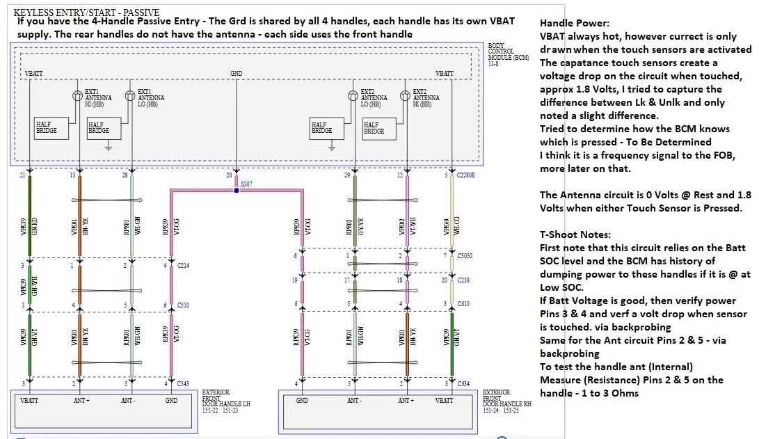 6. Passive Entry  Final.webp