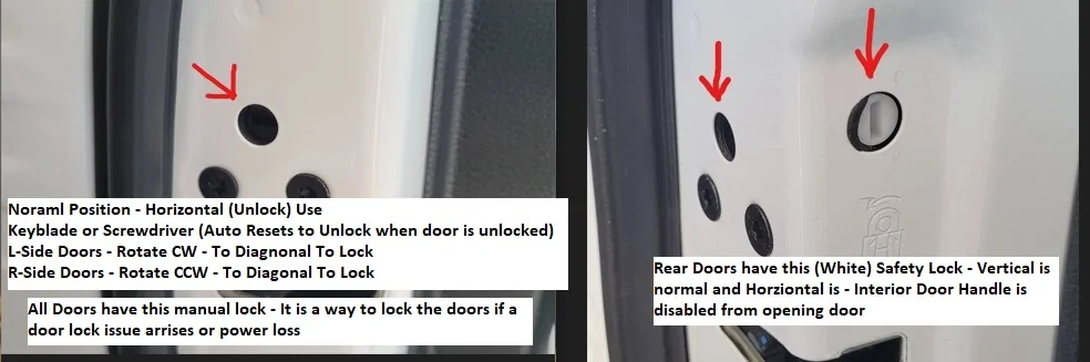 8. Door - Manual Locks.webp