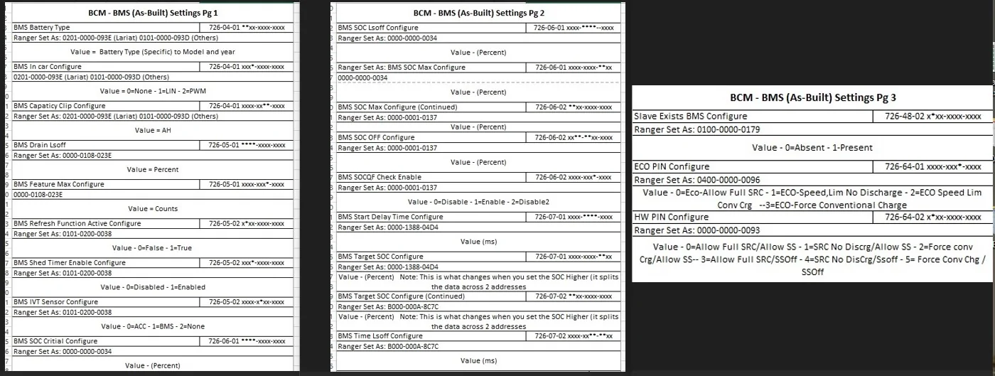 BMS As-Built Post Final.webp