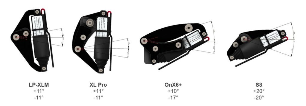 actuator_movement-1024x356.jpg