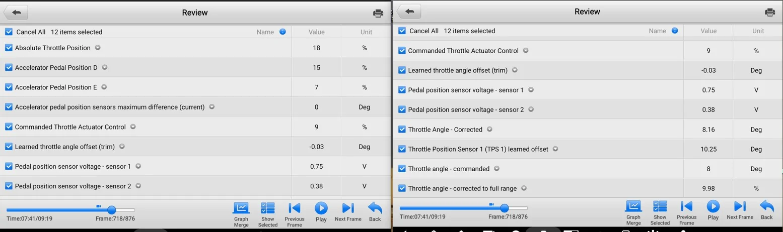AP & TPS KOEO at Rest Combo.webp