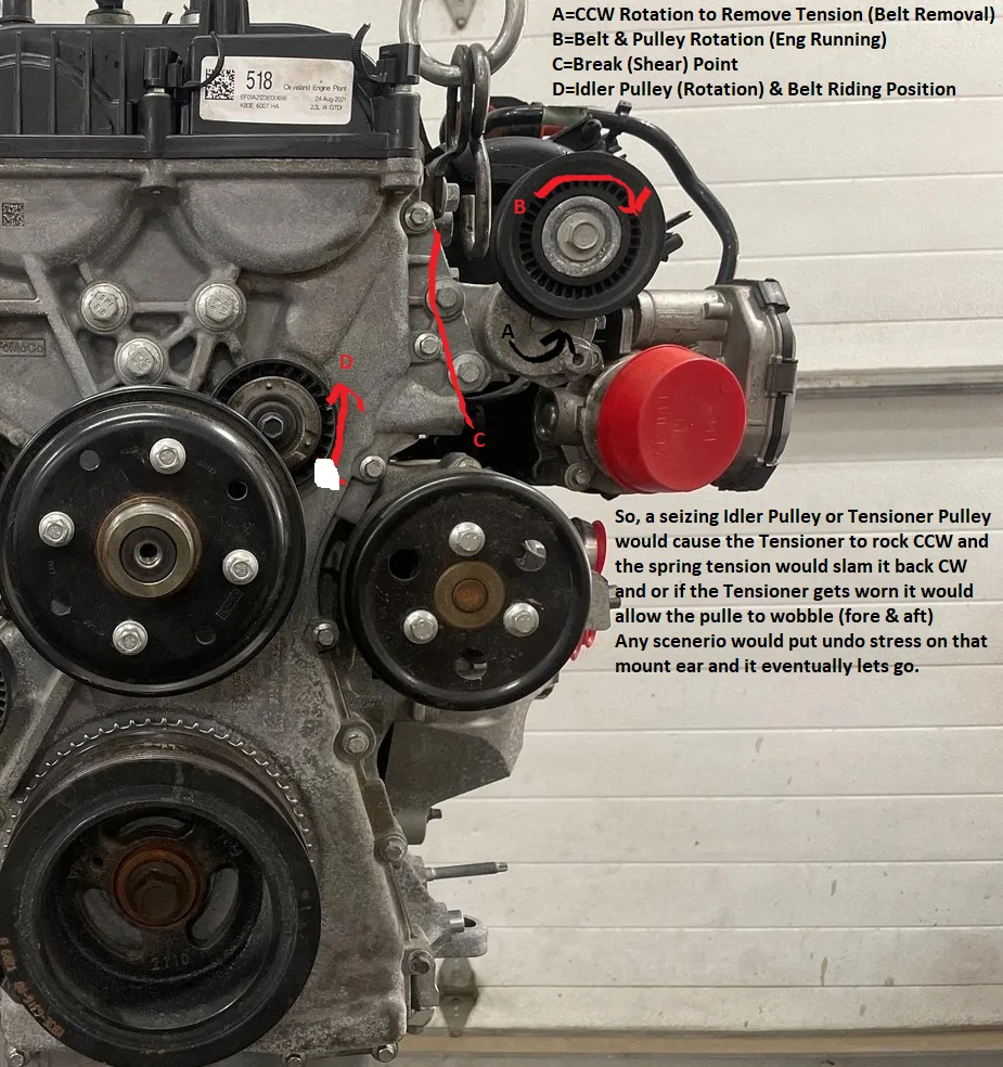 Belt Tensioner Theory.webp