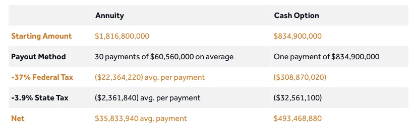 Powerball.webp