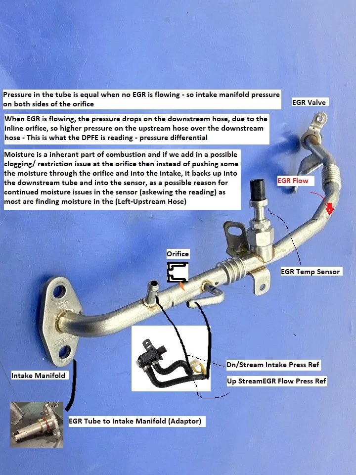 EGR Tube Assy Detailed.webp