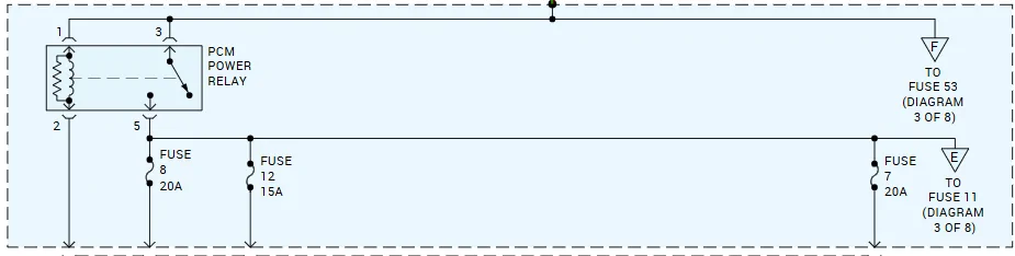 F and E Legs.webp